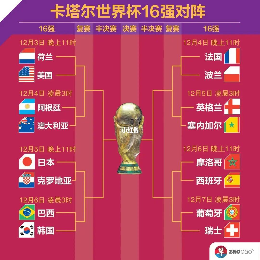 乐部向